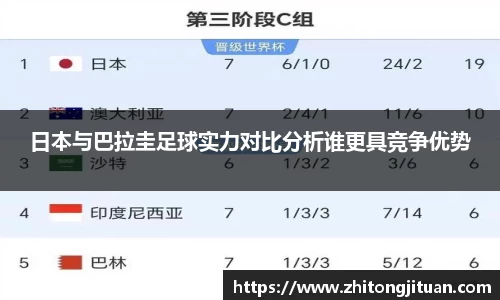 日本与巴拉圭足球实力对比分析谁更具竞争优势