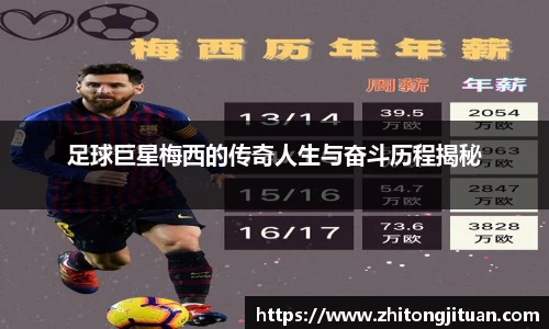 足球巨星梅西的传奇人生与奋斗历程揭秘